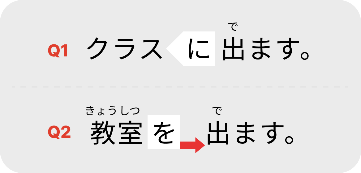 日文助詞教學權威—新宿日本語學校江副校長教你看圖秒懂「に」跟「を」，無痛學習，一輩子都不怕用錯